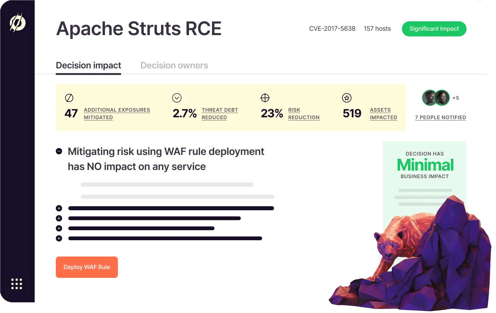 Dashboard showing Apache Struts RCE risk with minimal business impact, mitigation stats, and option to deploy WAF rule; illustrated figure in lower right corner.